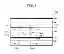 Fig. 02 - Semiconductor integrated circuit including a power controllable region