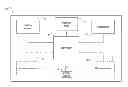 Fig. 01 - Apparatus and method to aid in finding misplaced, forgotten, or unused items