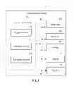 Fig. 02 - COMMUNICATION DEVICE FOR THE VISUALLY IMPAIRED AND NUMBER INPUT METHOD