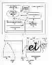 Fig. 01 - Character recognition for overlapping textual user input