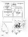 Fig. 02 - Character recognition for overlapping textual user input