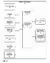 Fig. 03 - Character recognition for overlapping textual user input