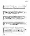 Fig. 04 - Character recognition for overlapping textual user input