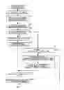 Fig. 01 - Information processing terminal, information processing method, and program