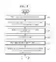 Fig. 04 - DIGITAL PHOTOGRAPHING APPARATUS AND METHOD OF CONTROLLING THE SAME
