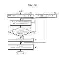 Fig. 06 - DIGITAL PHOTOGRAPHING APPARATUS AND METHOD OF CONTROLLING THE SAME