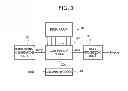 Fig. 02 - IMAGE SENSING DEVICE AND METHOD OF OPERATING THE SAME