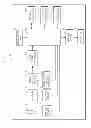 Fig. 02 - Digital photographing apparatus and method of controlling the digital photographing apparatus