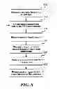 Fig. 09 - System, method, and apparatus for amblyopia and ocular deviation correction