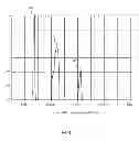 Fig. 02 - Multiple Laser Projection System