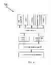 Fig. 02 - Method for automatically calibrating a Raman spectrum detection system and Raman spectrum detection system