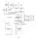 Fig. 03 - Method for automatically calibrating a Raman spectrum detection system and Raman spectrum detection system