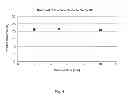 Fig. 05 - Layer Thickness Measurement