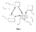 Fig. 02 - Classification using multivariate optical computing