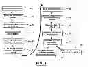 Fig. 09 - Classification using multivariate optical computing