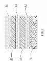 Fig. 04 - Optical Sensing Device