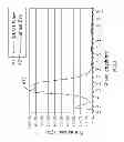 Fig. 05 - Optical Sensing Device