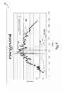 Fig. 06 - Chromatic point sensor compensation including workpiece material effects