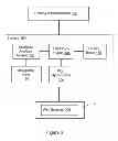 Fig. 03 - Photobook engine powered by blog content