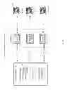 Fig. 04 - Providing an integrated, feature oriented printer selection system