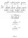 Fig. 05 - Providing an integrated, feature oriented printer selection system