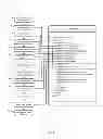 Fig. 08 - Providing an integrated, feature oriented printer selection system