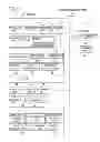 Fig. 02 - Printer and proxy server