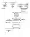 Fig. 06 - Printer and proxy server