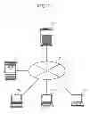 Fig. 02 - Secure cloud based printing