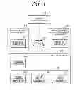 Fig. 02 - Server apparatus, image processing apparatus, system, information processing method and program