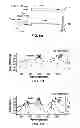 Fig. 08 - Method and apparatus for generation and detection of rogue waves