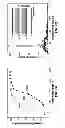 Fig. 09 - Method and apparatus for generation and detection of rogue waves