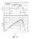 Fig. 07 - Circuits and methods for limiting open circuit voltage of photovoltaic strings