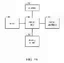 Fig. 11 - Electronic device and peripheral element ejecting method thereof