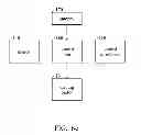 Fig. 12 - Electronic device and peripheral element ejecting method thereof