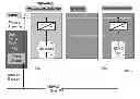 Fig. 01 - Energy center