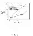 Fig. 07 - Heat-dissipation structure and electronic device using the same