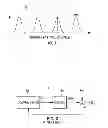 Fig. 02 - Parallel programming scheme in multi-bit phase change memory