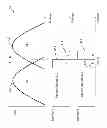 Fig. 06 - Inter-cell interference algorithms for soft decoding of LDPC codes