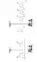 Fig. 02 - Programming to mitigate memory cell performance differences
