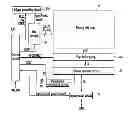 Fig. 01 - Semiconductor memory device and method of operating the same