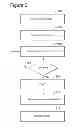 Fig. 06 - Device and method for deghosting variable depth streamer data