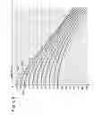 Fig. 07 - Device and method for deghosting variable depth streamer data