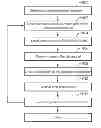 Fig. 01 - Low-frequency content boost for vibratory seismic source and method