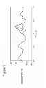 Fig. 06 - Low-frequency content boost for vibratory seismic source and method