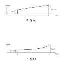Fig. 09 - Ultrasonic probe device and its control method