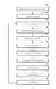 Fig. 01 - High-frequency content boost for vibratory seismic source and method