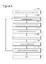 Fig. 07 - High-frequency content boost for vibratory seismic source and method