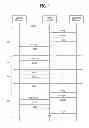 Fig. 02 - VoIP gateway device, control method thereof and VoIP