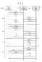 Fig. 04 - VoIP gateway device, control method thereof and VoIP
